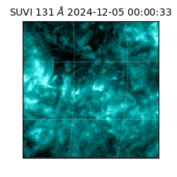 suvi - 2024-12-05T00:00:33.957000