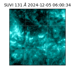 suvi - 2024-12-05T06:00:34.899000