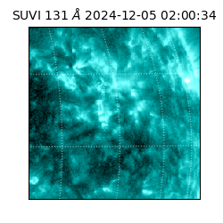 suvi - 2024-12-05T02:00:34.285000