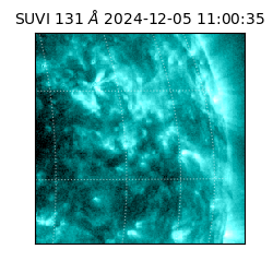 suvi - 2024-12-05T11:00:35.687000