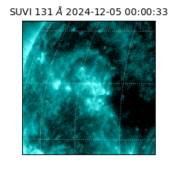 suvi - 2024-12-05T00:00:33.957000