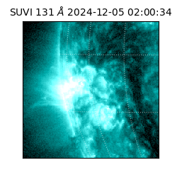 suvi - 2024-12-05T02:00:34.285000