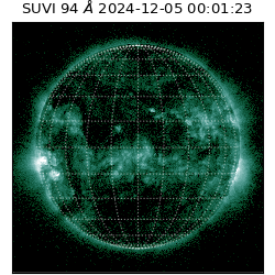 suvi - 2024-12-05T00:01:23.980000