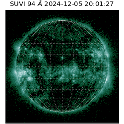 suvi - 2024-12-05T20:01:27.092000