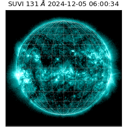 suvi - 2024-12-05T06:00:34.899000