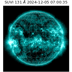 suvi - 2024-12-05T07:00:35.059000