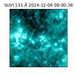 suvi - 2024-12-06T08:00:38.949000