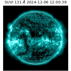 suvi - 2024-12-06T12:00:39.573000