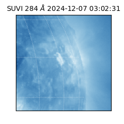 suvi - 2024-12-07T03:02:31.910000