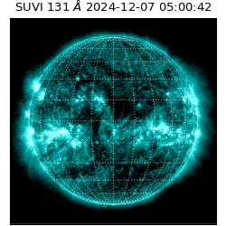 suvi - 2024-12-07T05:00:42.205000