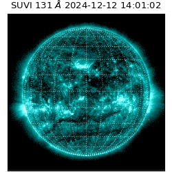 suvi - 2024-12-12T14:01:02.281000