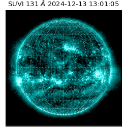 suvi - 2024-12-13T13:01:05.869000