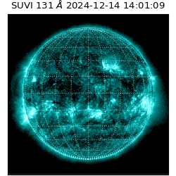 suvi - 2024-12-14T14:01:09.761000