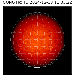 gong - 2024-12-18T11:05:22