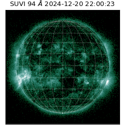 suvi - 2024-12-20T22:00:23.454000