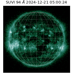 suvi - 2024-12-21T05:00:24.550000