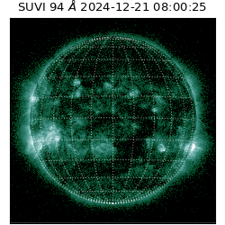 suvi - 2024-12-21T08:00:25.030000