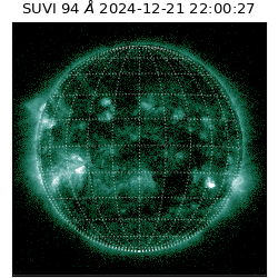 suvi - 2024-12-21T22:00:27.194000