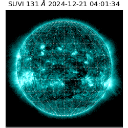 suvi - 2024-12-21T04:01:34.375000