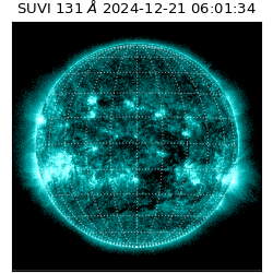 suvi - 2024-12-21T06:01:34.693000