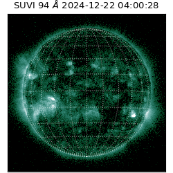 suvi - 2024-12-22T04:00:28.132000