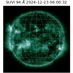 suvi - 2024-12-23T06:00:32.190000