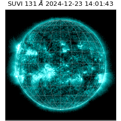 suvi - 2024-12-23T14:01:43.423000
