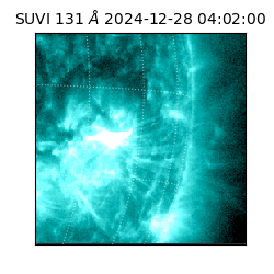 suvi - 2024-12-28T04:02:00.555000