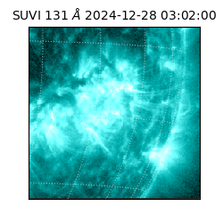 suvi - 2024-12-28T03:02:00.397000