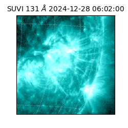 suvi - 2024-12-28T06:02:00.873000