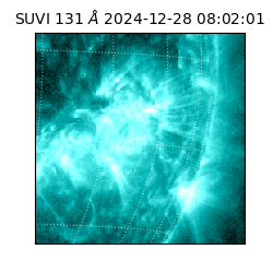 suvi - 2024-12-28T08:02:01.191000