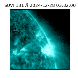 suvi - 2024-12-28T03:02:00.397000