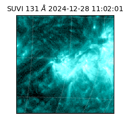 suvi - 2024-12-28T11:02:01.663000