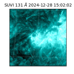 suvi - 2024-12-28T15:02:02.277000