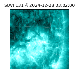 suvi - 2024-12-28T03:02:00.397000