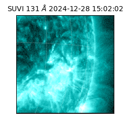 suvi - 2024-12-28T15:02:02.277000