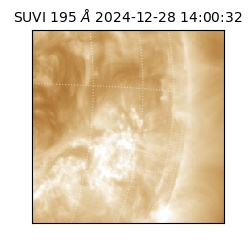 suvi - 2024-12-28T14:00:32.146000