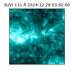 suvi - 2024-12-28T03:02:00.397000