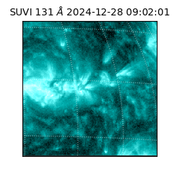 suvi - 2024-12-28T09:02:01.369000