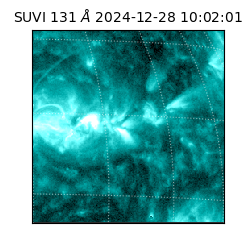 suvi - 2024-12-28T10:02:01.527000