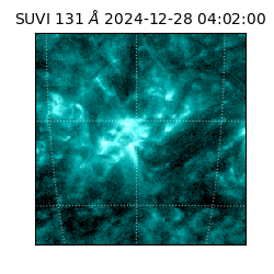suvi - 2024-12-28T04:02:00.555000