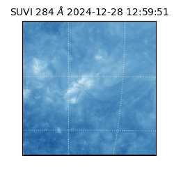 suvi - 2024-12-28T12:59:51.982000