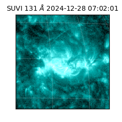 suvi - 2024-12-28T07:02:01.033000