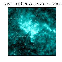 suvi - 2024-12-28T15:02:02.277000