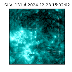 suvi - 2024-12-28T15:02:02.277000