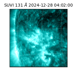 suvi - 2024-12-28T04:02:00.555000