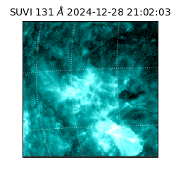 suvi - 2024-12-28T21:02:03.201000