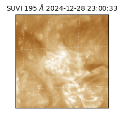 suvi - 2024-12-28T23:00:33.534000