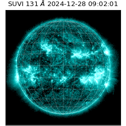 suvi - 2024-12-28T09:02:01.369000