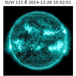 suvi - 2024-12-28T10:02:01.527000